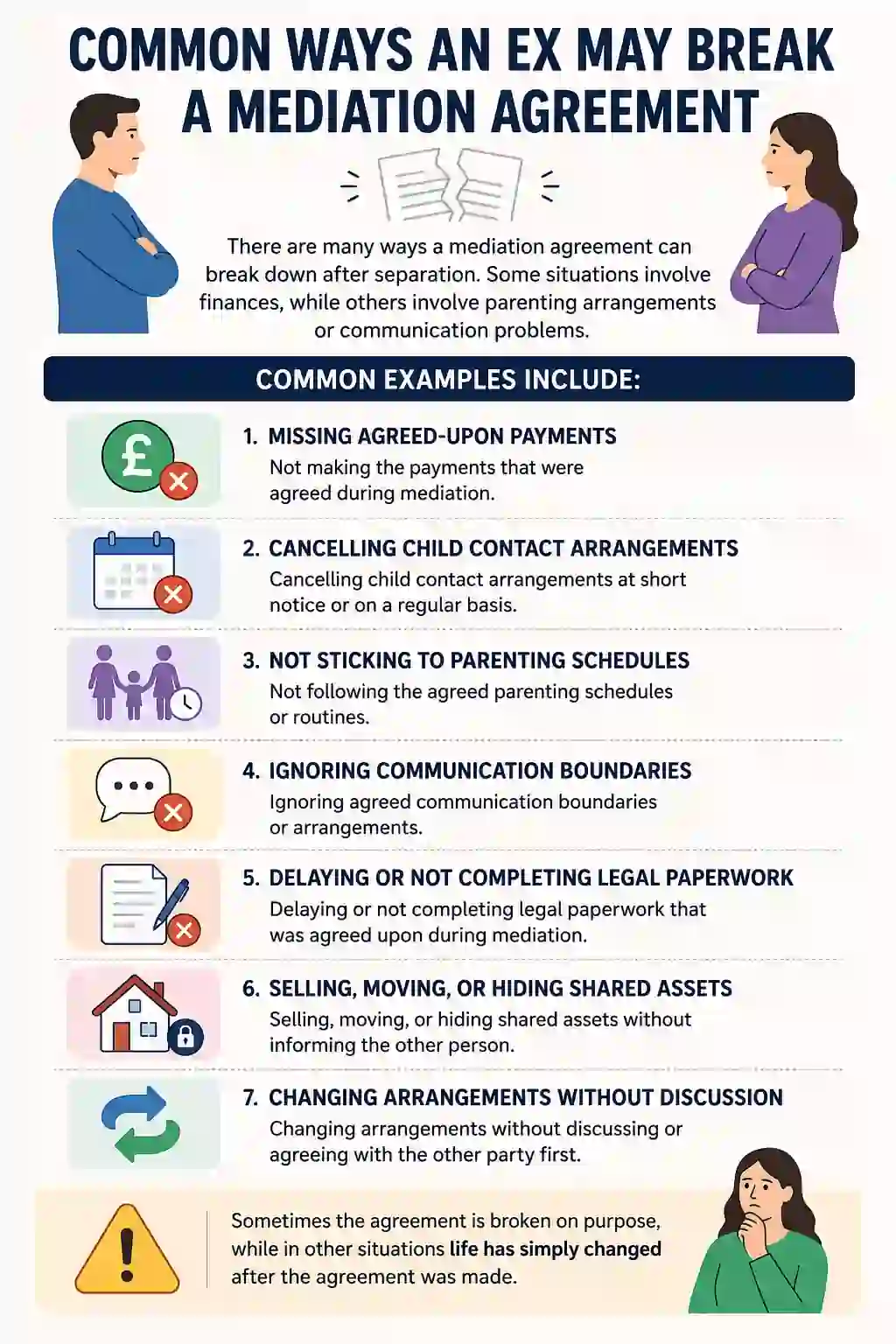 Common Ways an Ex May Break a Mediation Agreement
Dyfed